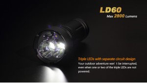 Fenix LD60